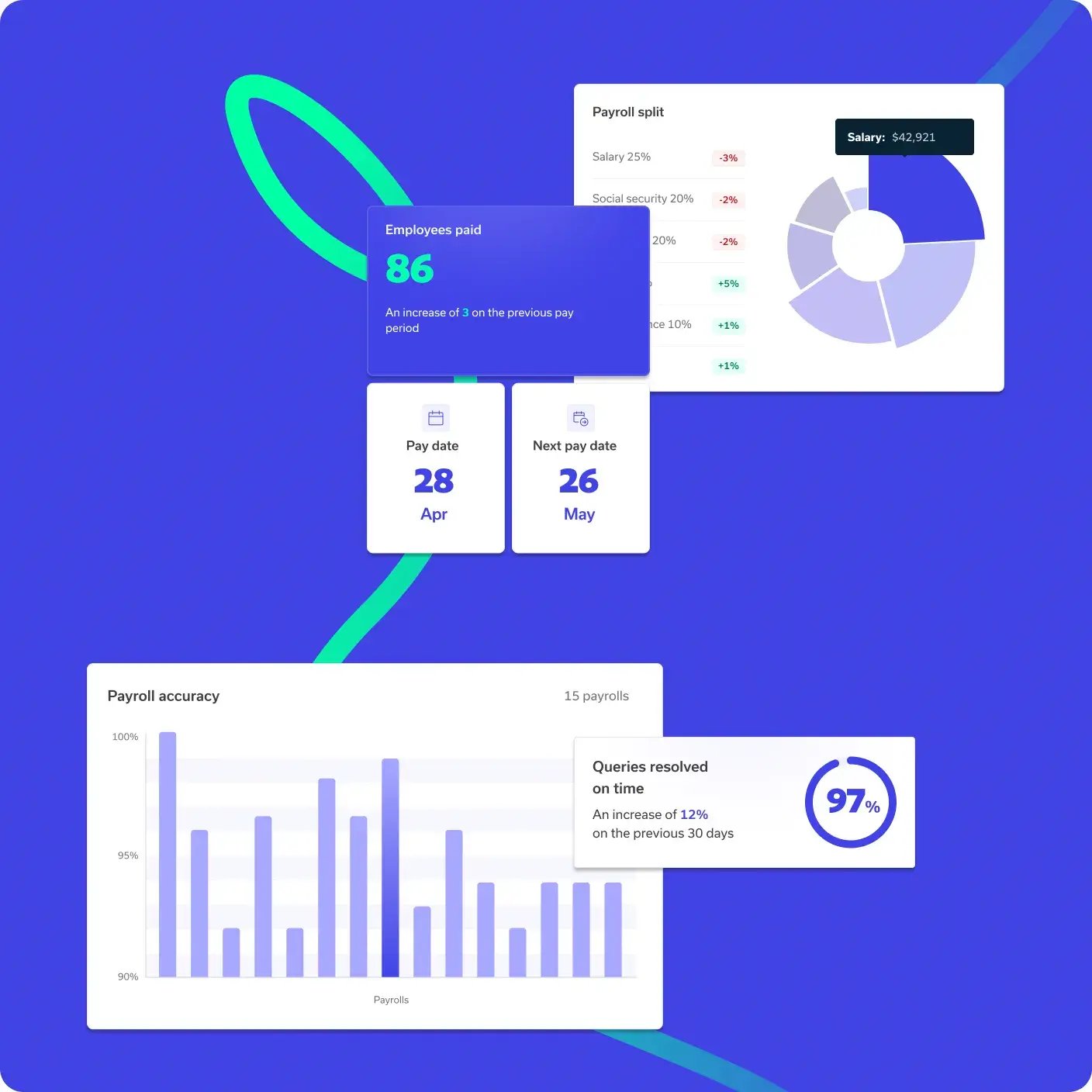 Data Driven_min