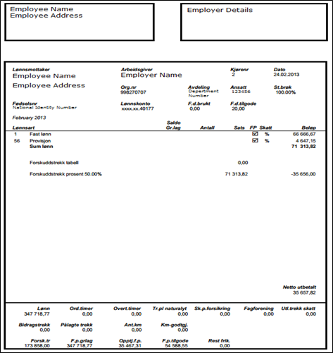 Norway Payroll & Tax Guide - Compliance and Employment Law | activpayroll